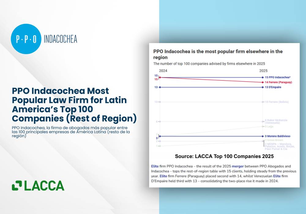 PPO Indacochea recognized as leading firm in the “rest of region” category of the LACCA Top 100 Companies 2025 ranking